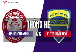 Thống kê bóng đá trận: TP. Hồ Chí Minh - FLC Thanh Hóa