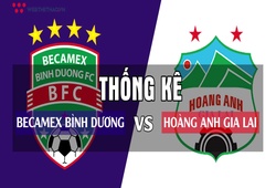 Thống kê bóng đá vòng 26 V.League 2018: Becamex Bình Dương - Hoàng Anh Gia Lai