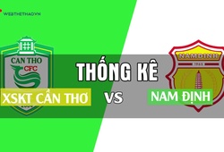 Thống kê bóng đá vòng 26 V.League 2018: XSKT Cần Thơ - Nam Định FC