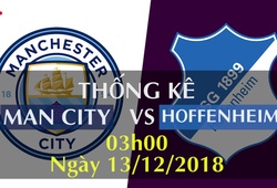 Thống kê bóng đá Champions League 2018/19: Man City - Hoffenheim