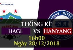 Thống kê bóng đá BTV Cup 2019: Hoàng Anh Gia Lai - Hanyang University