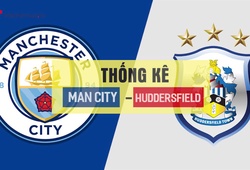 Thống kê thú vị trước trận Ngoại hạng Anh 2018/19: Man City - Huddersfield