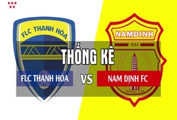 Thống kê thú vị trước trận V.League 2018: FLC Thanh Hóa - Nam Định FC