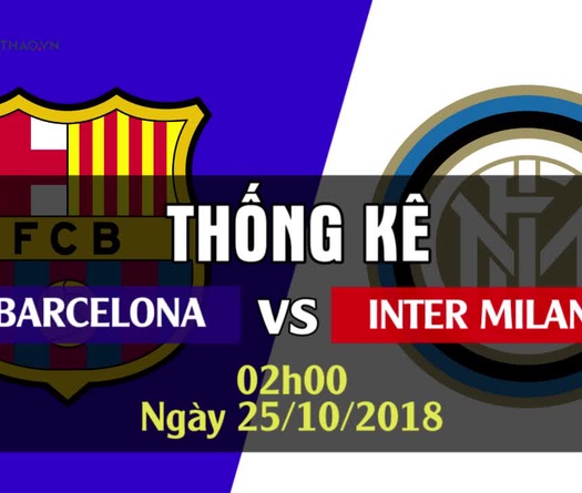 Thống kê bóng đá Champions League 2018/19: Barcelona - Inter Milan