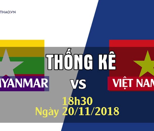 Thống kê bóng đá vòng bảng AFF Cup 2018: ĐT Myanmar - ĐT Việt Nam