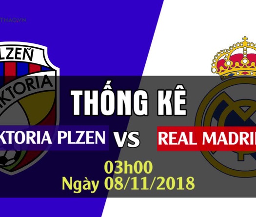 Thống kê bóng đá Champions League 2018/19: Viktoria Plzen - Real Madrid