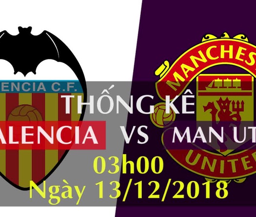 Thống kê bóng đá Champions League 2018/19: Valencia - Man Utd