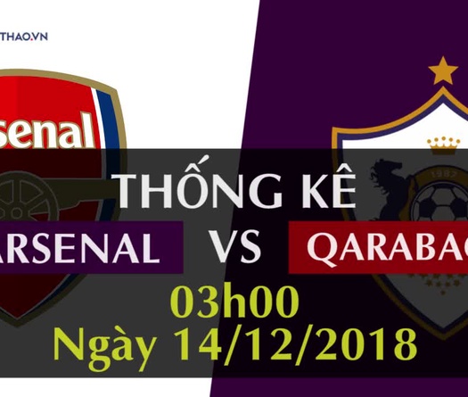 Thống kê vòng bảng Europa League 2018/19: Arsenal - Qarabag