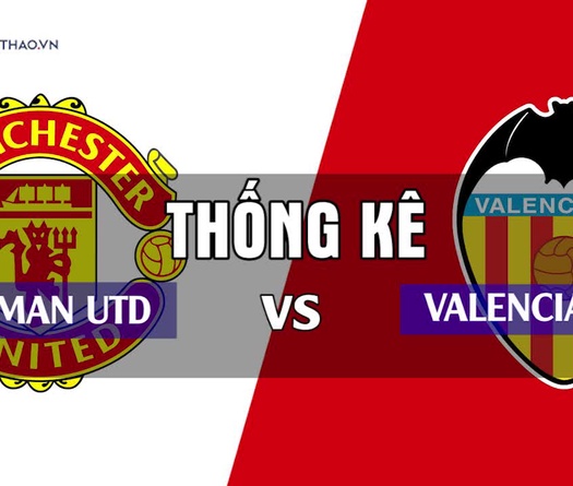 Thống kê thú vị trước trận Champions League 2018/19: Man Utd - Valencia