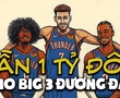 Sở hữu bộ ba tỷ đô đắt giá nhất NBA: Oklahoma City Thunder sẽ làm gì?