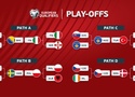Xác định 8 đội lọt vào chung kết play-off World Cup 2026