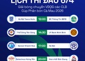 Lịch thi đấu giải bóng chuyền VĐQG hôm nay 6/4: Mở màn hấp dẫn