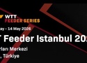 Lịch thi đấu Bóng bàn ngày 13/05/2026: Rực lửa vòng đấu chính WTT Feeder Istanbul