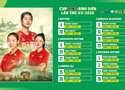 Giang Tô chốt đội hình tham dự cúp VTV9 - Bình Điền 2026
