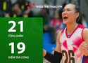 Kuttika Kaewpin có màn ra mắt ấn tượng trong màu áo LPBank Ninh Bình