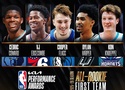 Công bố Đội hình Tân binh Tiêu biểu NBA 2025-26: Cooper Flagg cùng Kon Kneuppel dẫn đầu