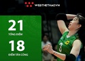 Thống kê bùng nổ của Thanh Thuý kéo VTV Bình Điền Long An vào chung kết Cúp VTV9 Bình Điền 2026