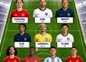 Đội hình tiêu biểu vòng 32 đội World Cup 2026: Tây Ban Nha thống trị, Mbappe lĩnh xướng hàng công