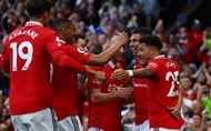 Danh sách các đội dự Champions League 2023/24