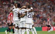 Bảng xếp hạng La Liga 2023/2024, BXH bóng đá Tây Ban Nha mới nhất