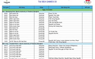Lịch thi đấu Đoàn Thể thao Việt Nam SEA Games 33 ngày 15-12