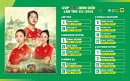 Đại diện Trung Quốc -Giang Tô chốt đội hình tham dự cúp VTV9 Bình Điền 2026