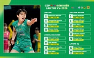 Gunma Green Wings chốt đội hình tham dự cúp VTV9 - Bình Điền 2026