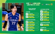 Suwon City chốt đội hình tham dự cúp VTV9 - Bình Điền 2026