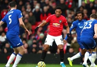 Đội hình ra sân Everton vs MU tối nay 7/11