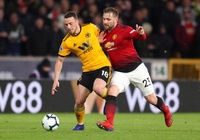 Lịch trực tiếp Bóng đá TV hôm nay 29/12: MU vs Wolves