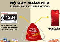 Quyền lợi “cực phẩm” cho hơn 13.000 VĐV chạy Techcombank Ho Chi Minh City International Marathon