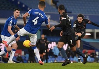 Everton vs Man City: Đội hình dự kiến và thành tích đối đầu