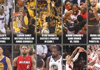 15 khoảnh khắc đáng nhớ nhất NBA Playoffs trong 10 năm qua