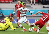 Ronaldo phá kỷ lục ghi bàn EURO bằng các bộ phận nào trên cơ thể?