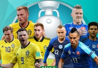 Đội hình ra sân Thụy Điển vs Slovakia: Forsberg so tài Hamsik