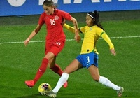 Kết quả bóng đá nữ Canada vs nữ Brazil, Olympic 2021