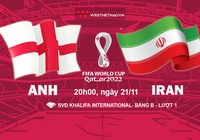 Nhận định, soi kèo Anh vs Iran: Bài toán thể lực