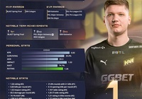 Top 20 HLTV 2022 CSGO: S1mple giữ vững ngôi đầu, ZywOo tiếp tục bám đuổi
