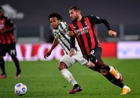 Nhận định, soi kèo AC Milan vs Torino: Thành Milan sụp đổ