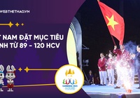 Đoàn Thể thao Việt Nam xuất quân, quyết tâm vào Top 3 toàn đoàn tại SEA Games 32