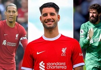 Top 10 bản hợp đồng đắt giá nhất của Liverpool: Szoboszlai xếp thứ 3