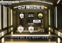 FO4: Danh sách các ICON TM sắp xuất hiện trong FIFA Online 4