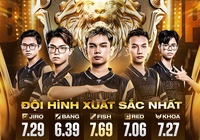 Tiền thưởng Đấu Trường Danh Vọng mùa Đông 2023: Saigon Phantom nhận bao nhiêu?