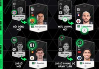 Cập nhật Roster Update FC Online tháng 11/2023 có gì mới?