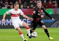 Nhận định, soi kèo Stuttgart vs Leverkusen: Lung lay ngôi đầu