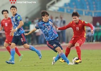 Giá trị đội hình Asian Cup 2023: Việt Nam chỉ cao hơn hai đội, thấp nhất Đông Nam Á