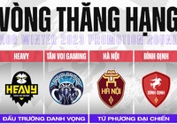 Lịch thi đấu vòng thăng hạng Đấu Trường Danh Vọng Mùa Xuân 2024