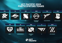 Lịch thi đấu VCT Pacific 2024 KickOff