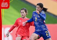 U20 nữ Việt Nam thất bại 0-10 trước Nhật Bản, cực khó tạo nên địa chấn để dự World Cup