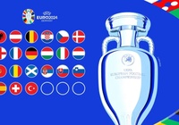 Lịch thi đấu EURO 2024: Các trận đấu diễn ra khi nào và ở đâu?